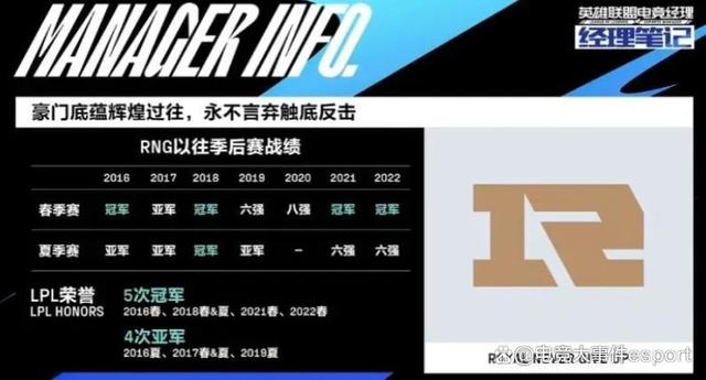 RNG翻盘DFM,Elk线上压制力十足顶尖较量入围赛,技惊四座 RNG翻盘DFM,Elk线上压制力十足顶尖较量入围赛,技惊四座