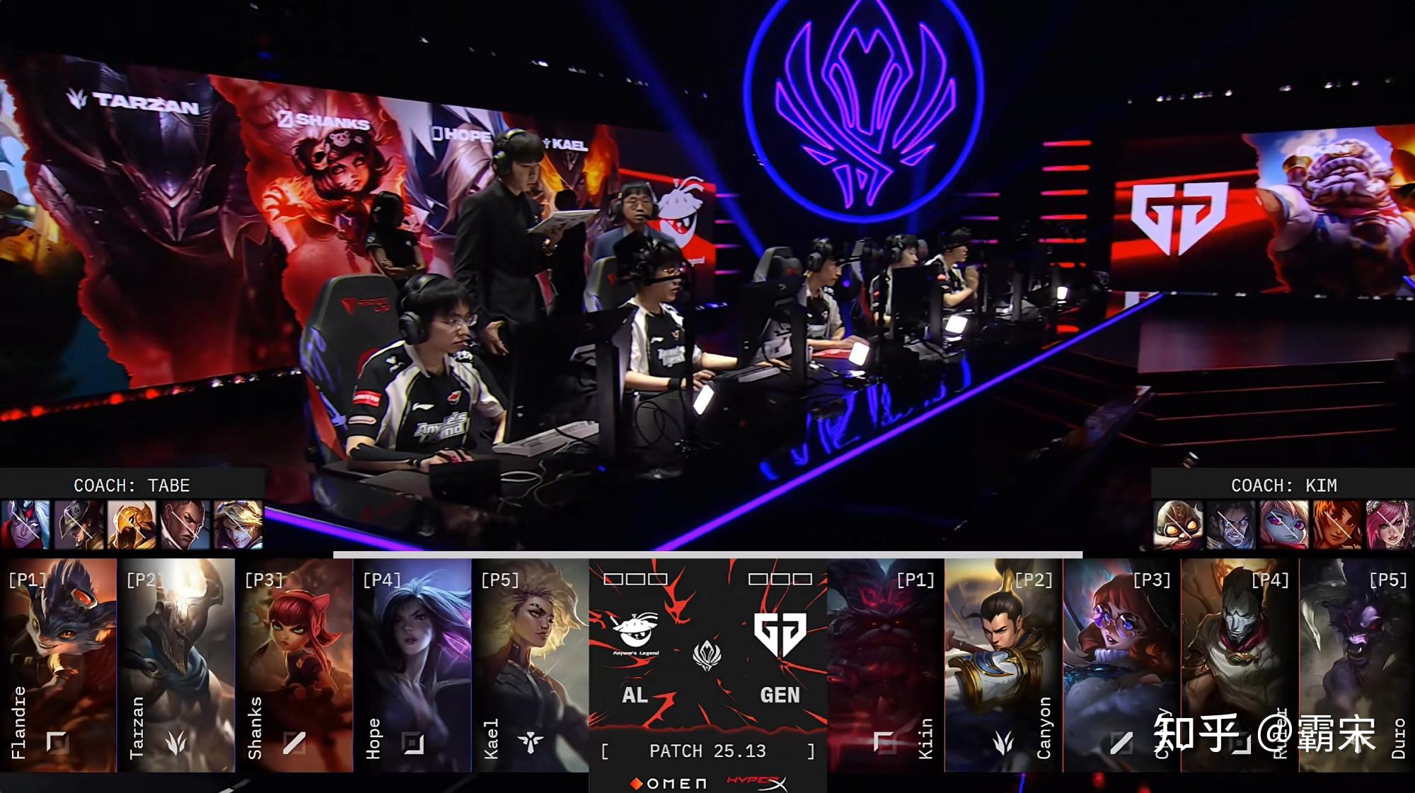 SHR险胜FLY，CoreJJ打出惊人五杀激烈交锋全球总决赛，留下经典瞬间