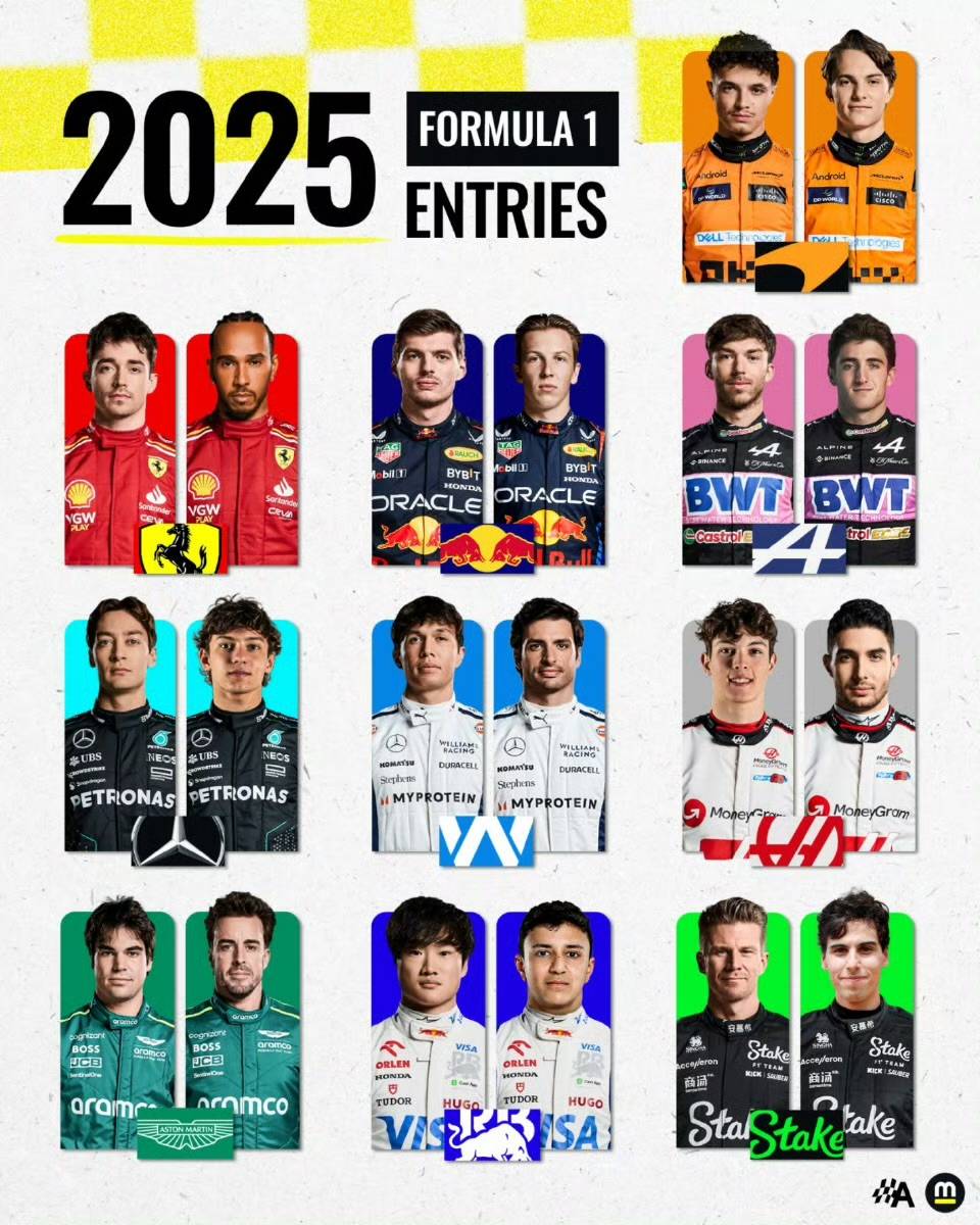 关于索伯车队逆转雷诺车队，维斯塔潘扛起全队的信息