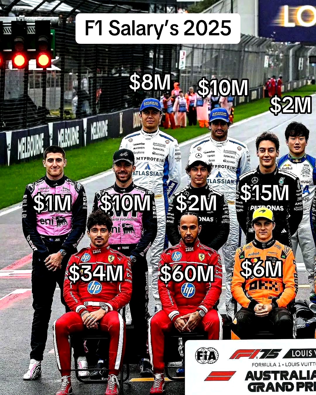 索伯车队翻盘威廉姆斯，维斯塔潘统治全场